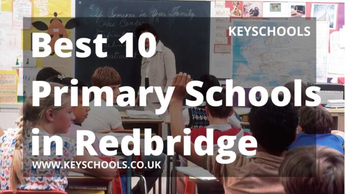 Primary Schools in Birmingham